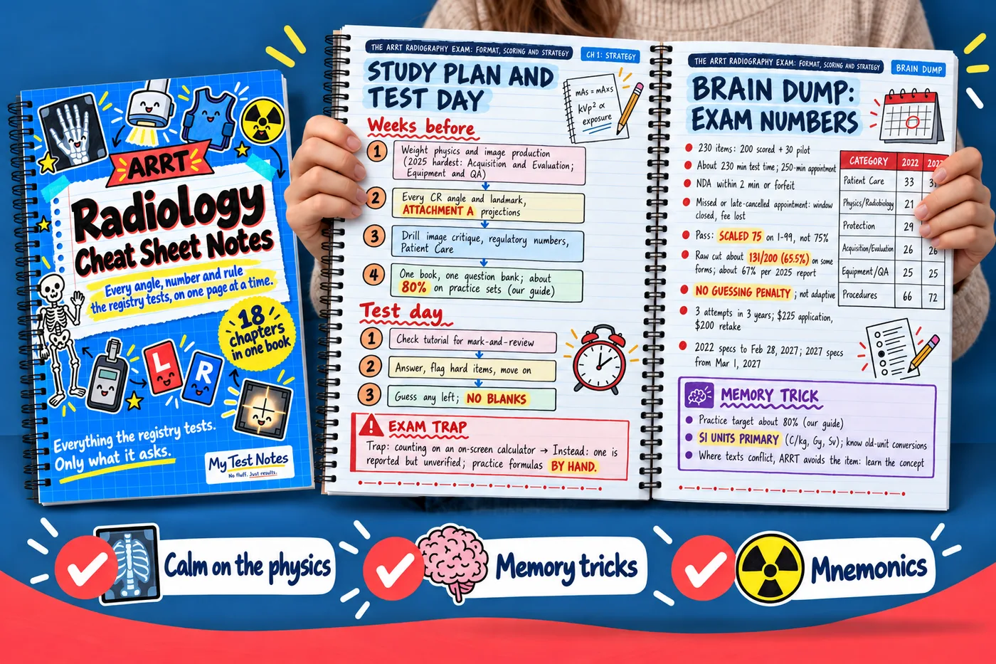 Radiology Cheat Sheet Notes