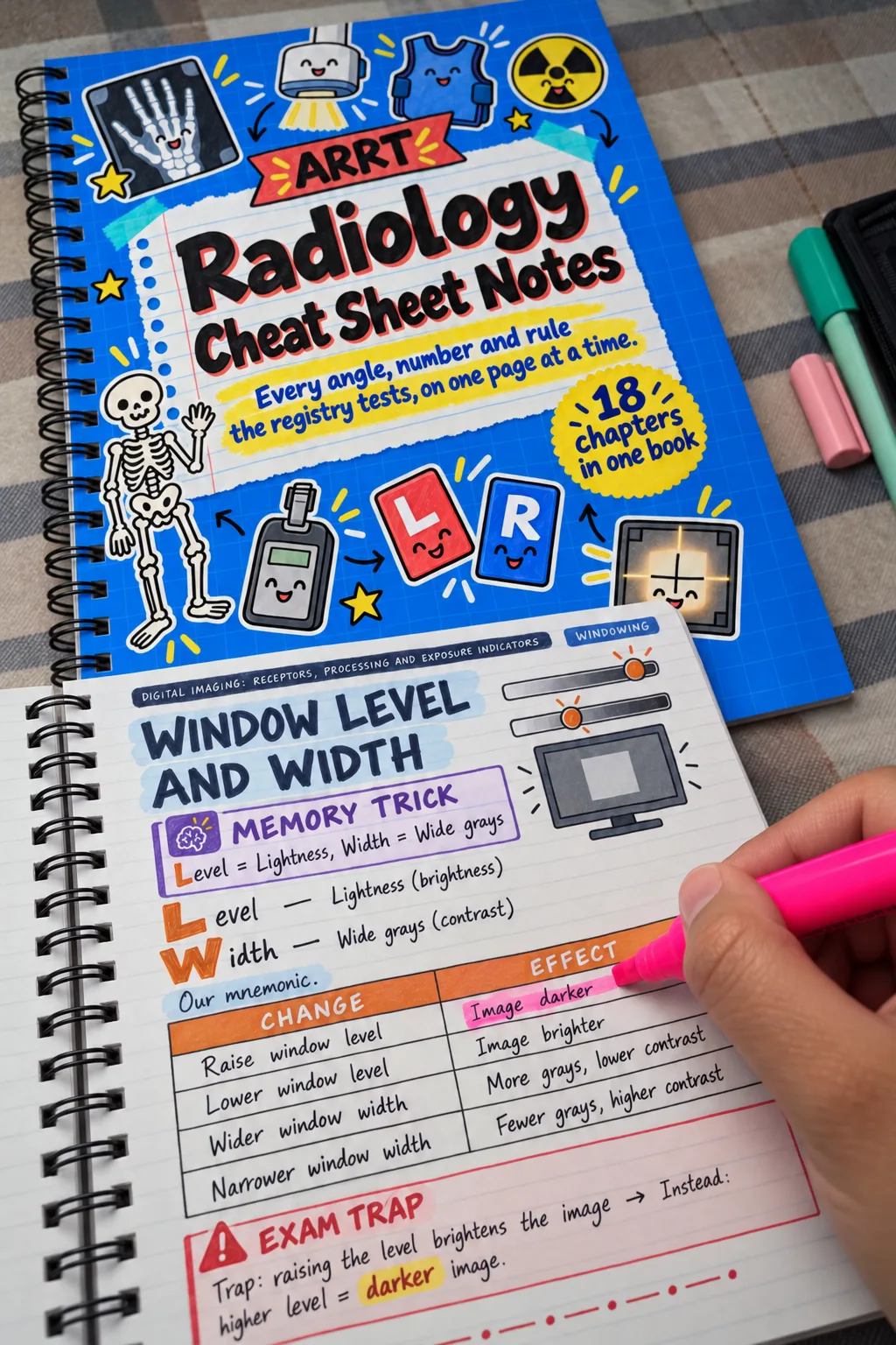 Radiology Cheat Sheet Notes